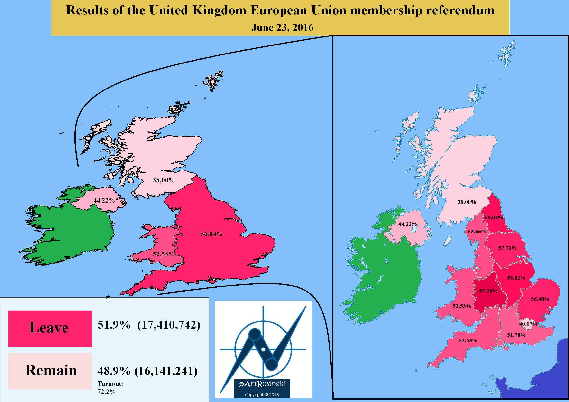 UK result referendum