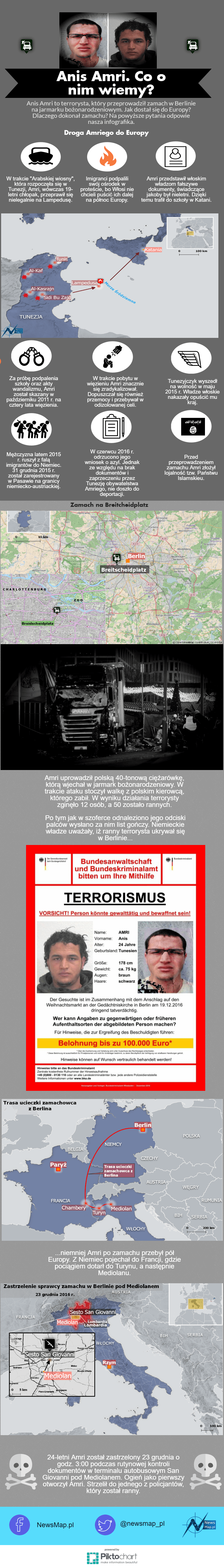 amri-berlin-zamach-infografika