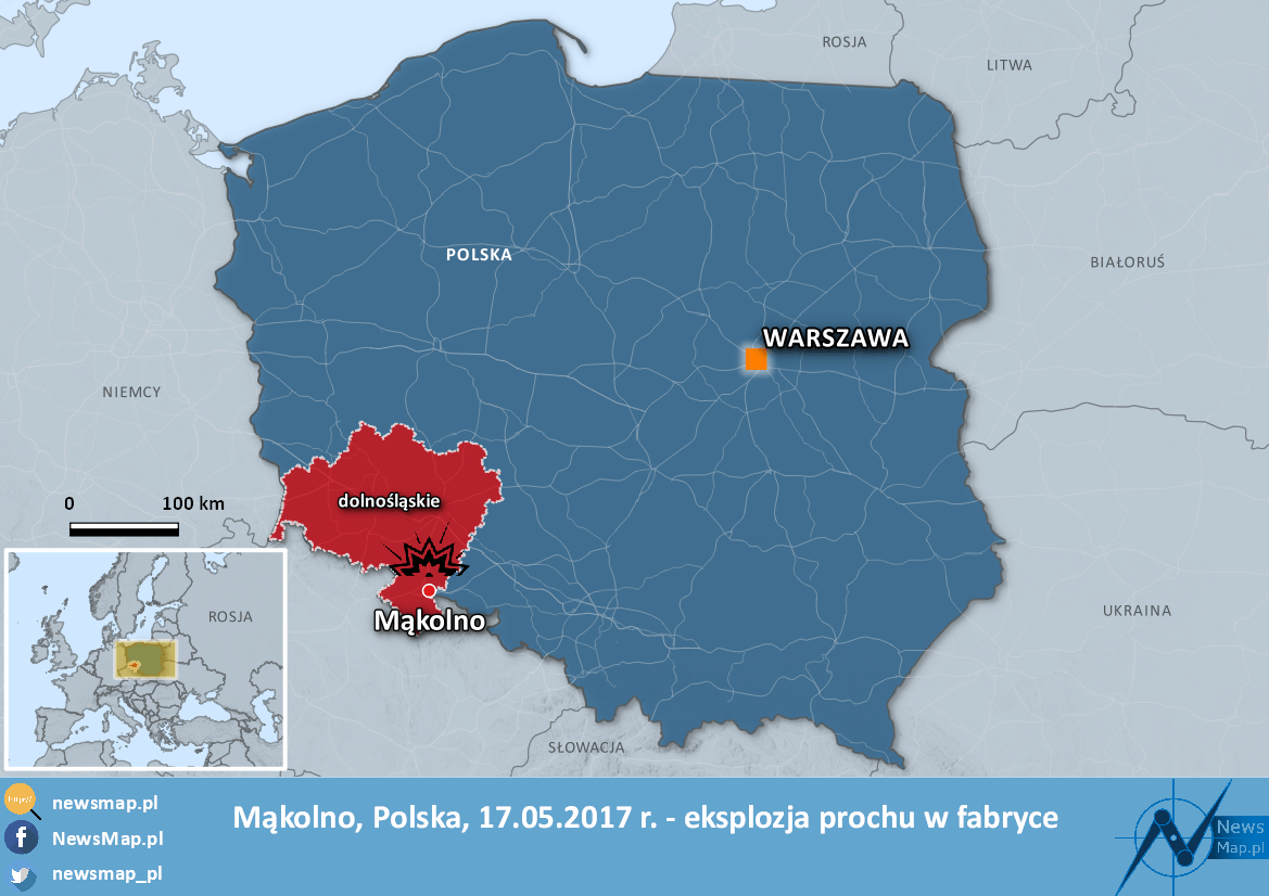 makolno