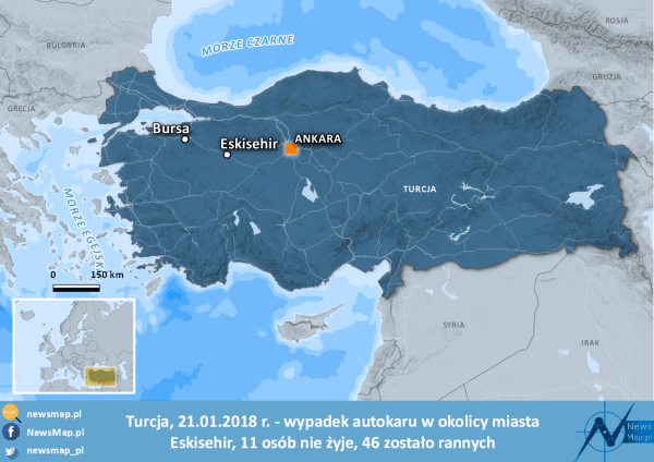 turcja