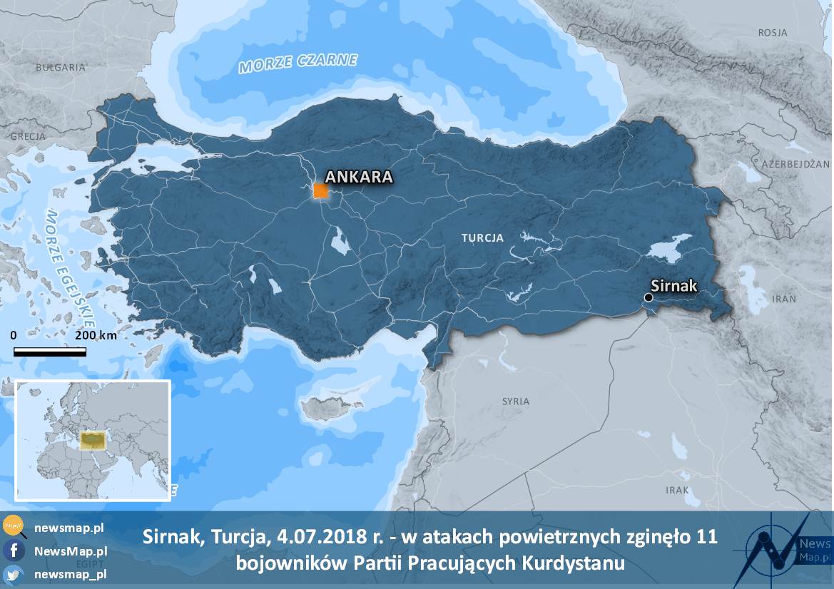 Turcja