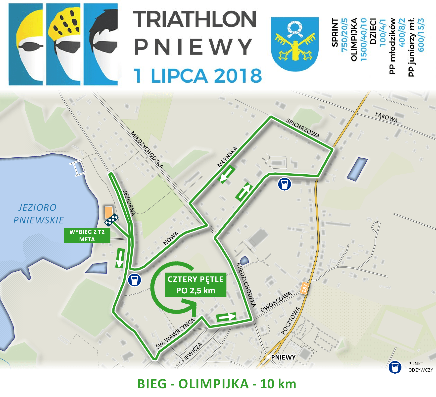 Bieg - olimpijka