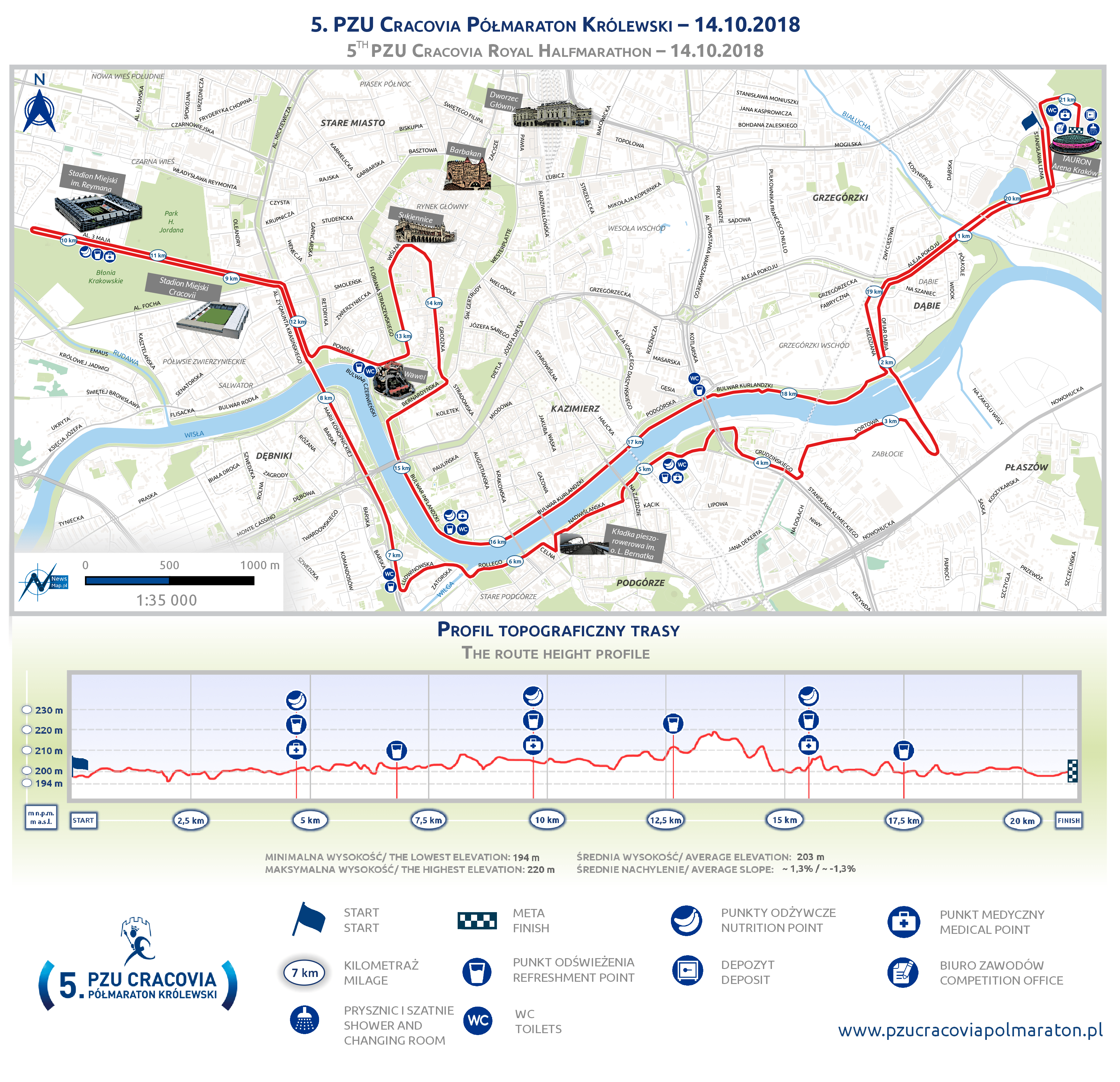Mapa statyczna 5 PZU Cracovia Półmaraton