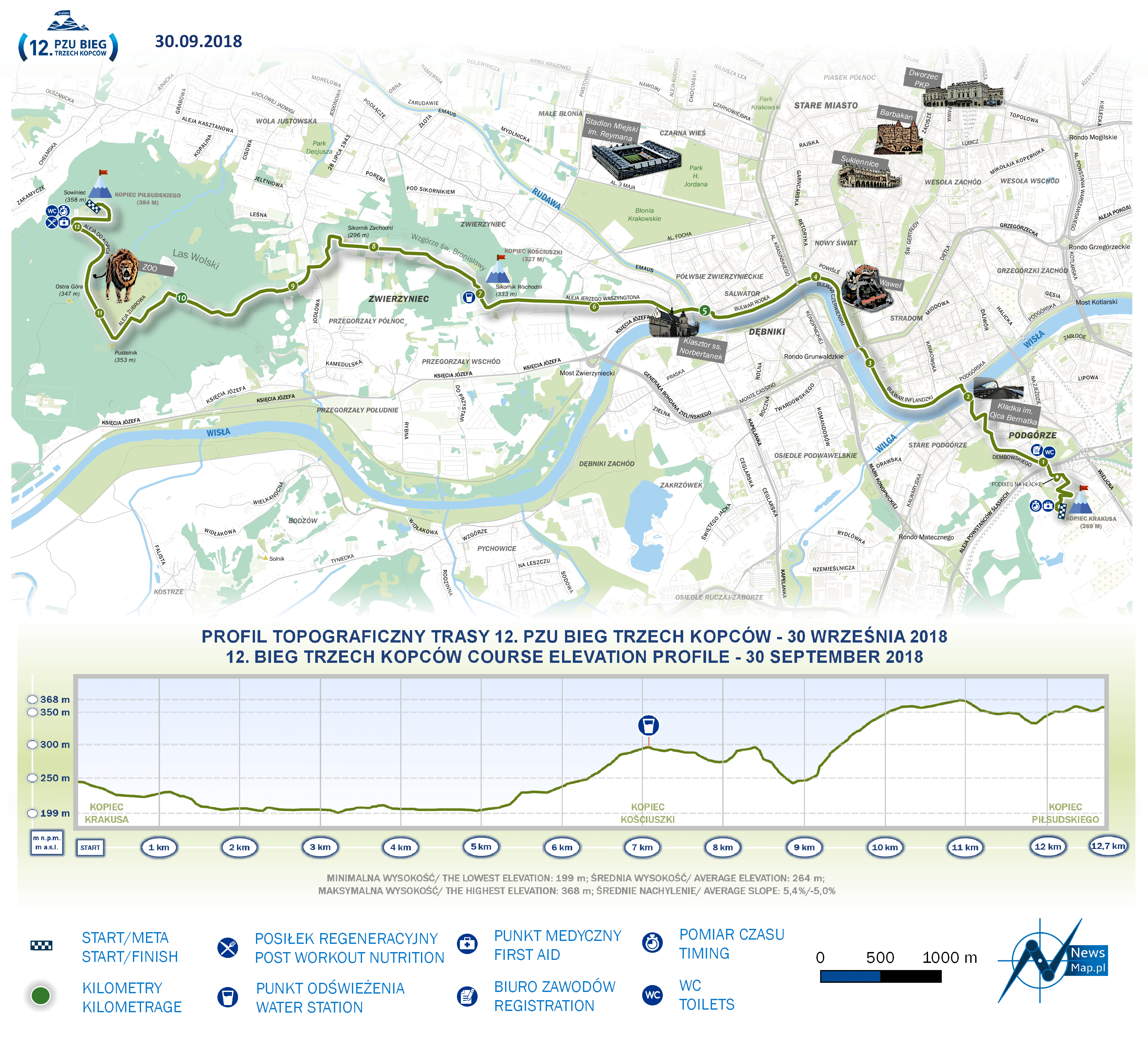 Mapa statyczna Bieg Trzech Kopców 2018 + profil (on-line)