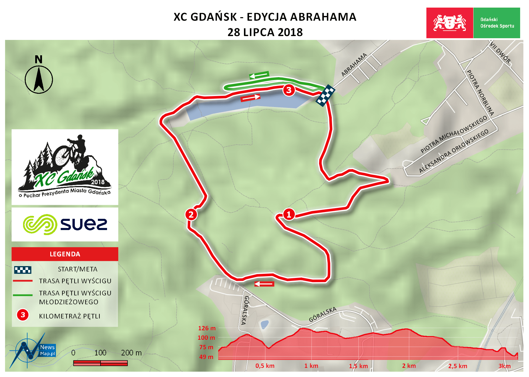 Mapa statyczna XC Abrahama (on-line)
