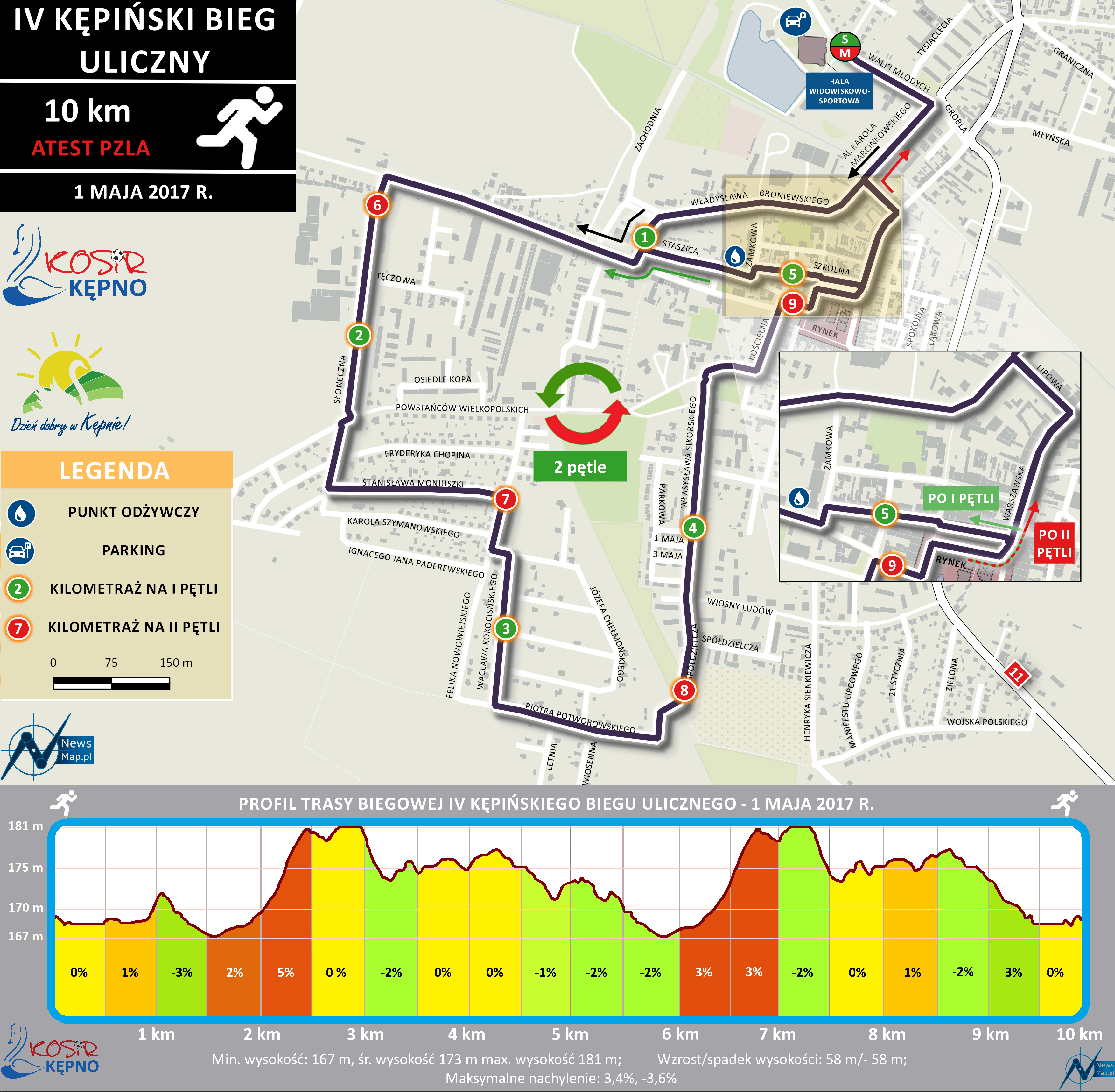 Mapa trasy + profil