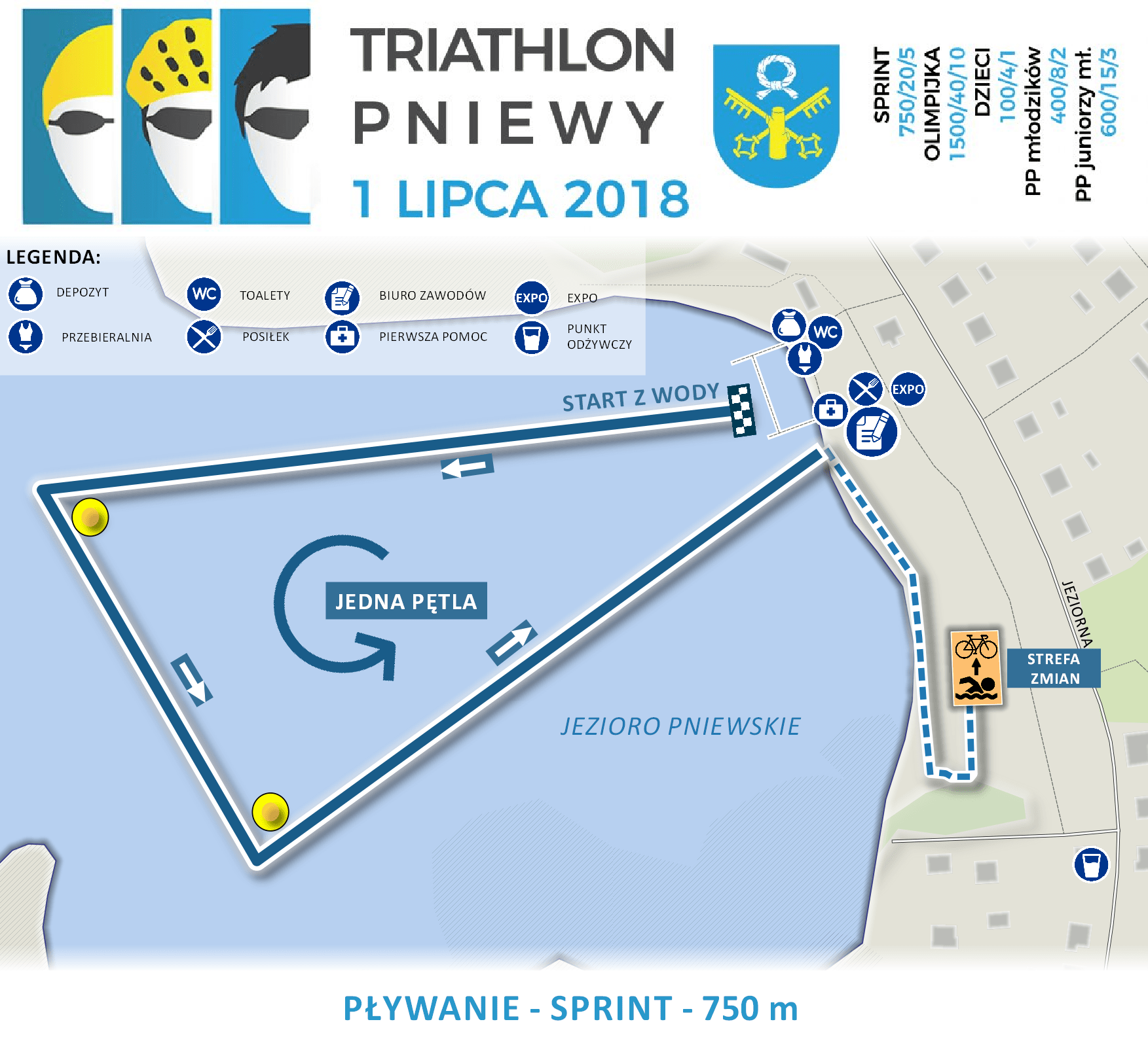Pływanie - sprint