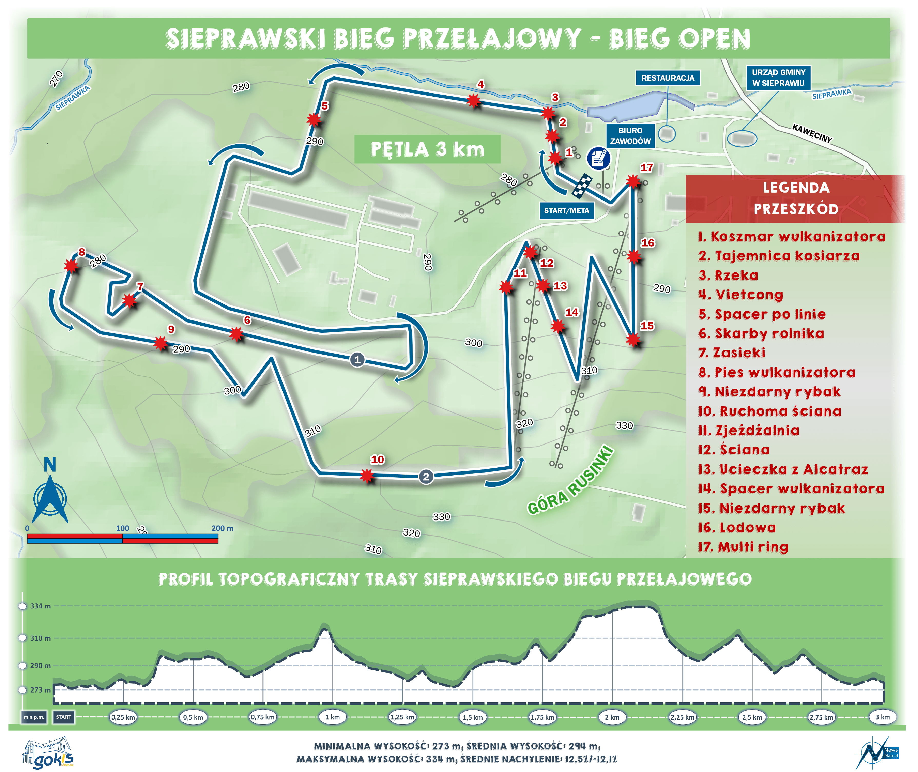 Sierpawski Bieg Przejałowy 2019 - mapa statyczna on-line v2