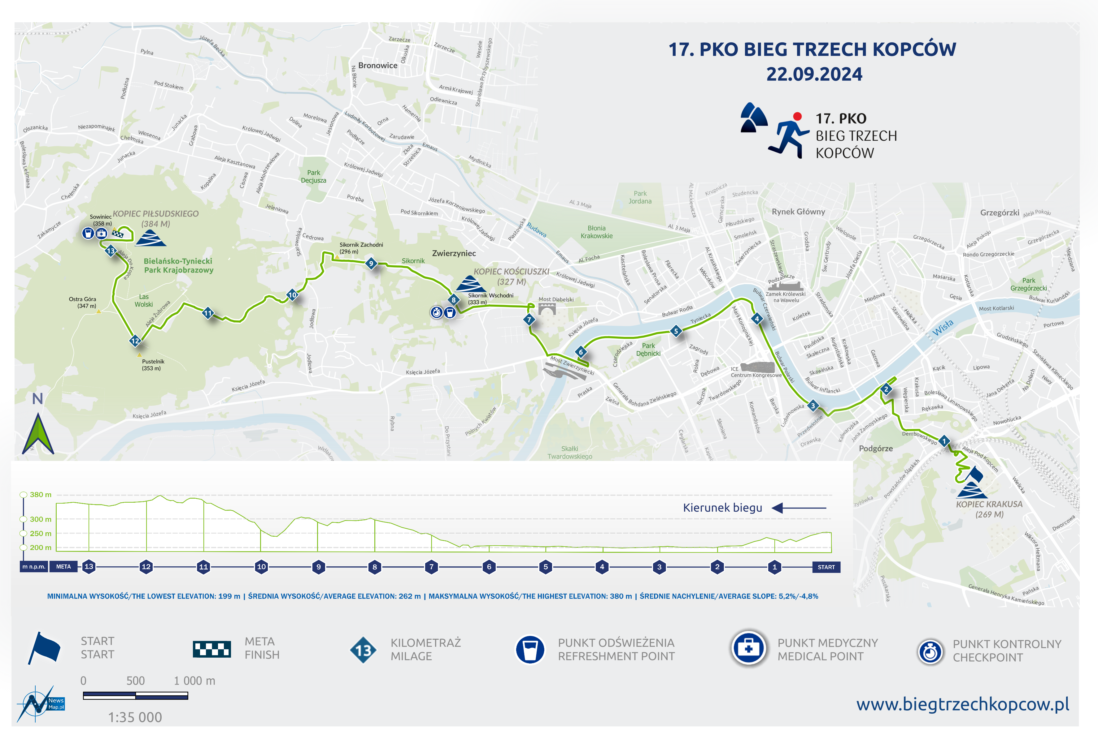 Mapa statyczna + profil Bieg Trzech Kopców 2024